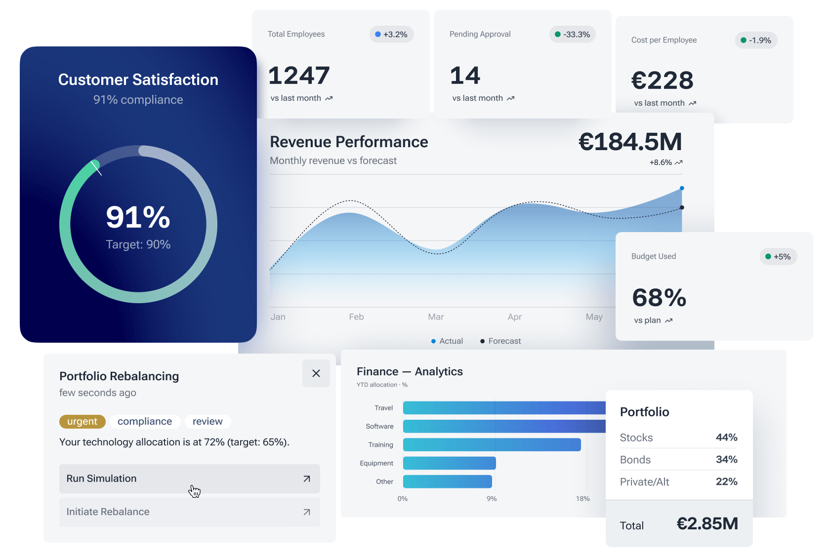 BUSINESS - Drive processes across your organization