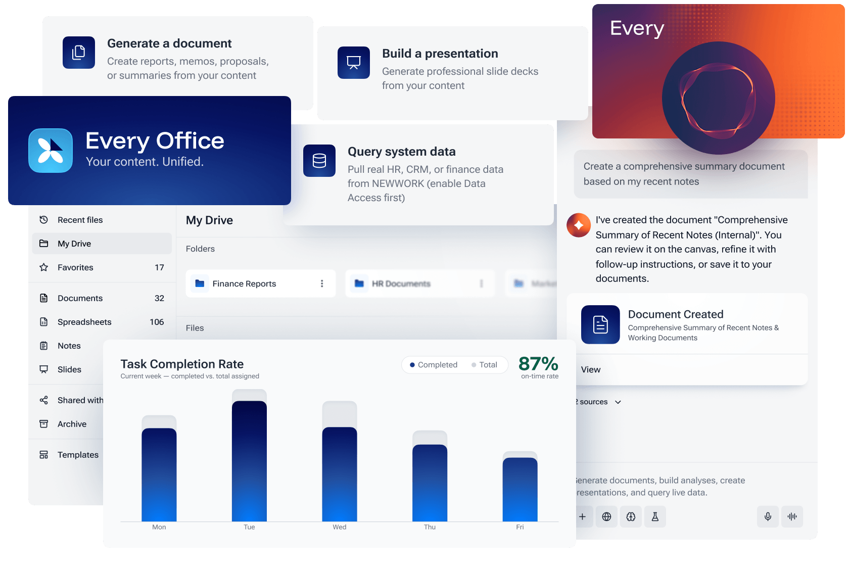 EVERY - Drive collaboration across your teams